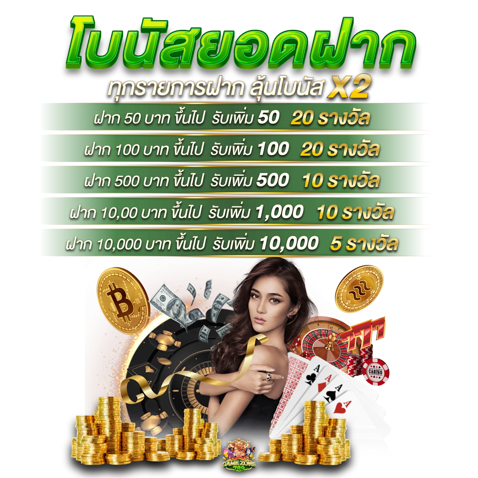Gamezone789 สล็อตออนไลน์ รวมค่ายเกมดัง สล็อตแตกง่าย