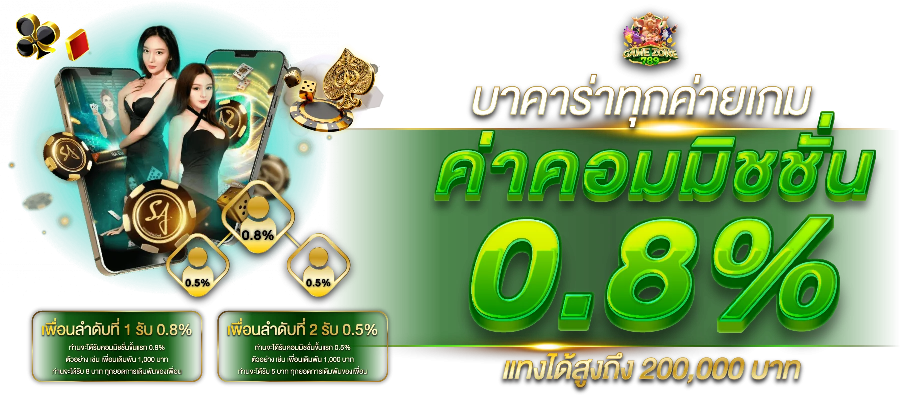 Gamezone789 เว็บตรง คาสิโน สล็อต บาคาร่า กีฬา